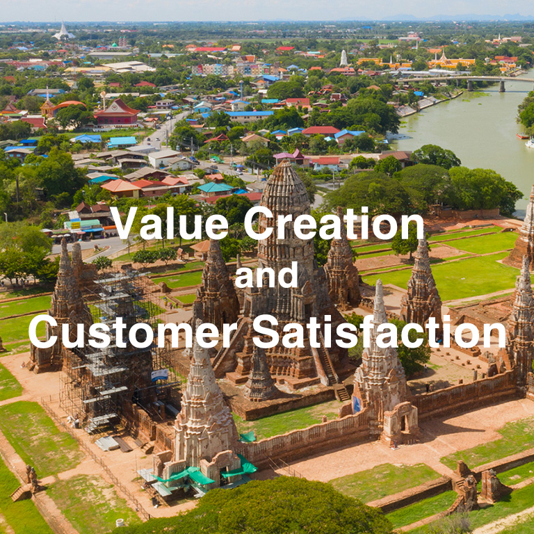 Value Creation and Customer Sutisfaction